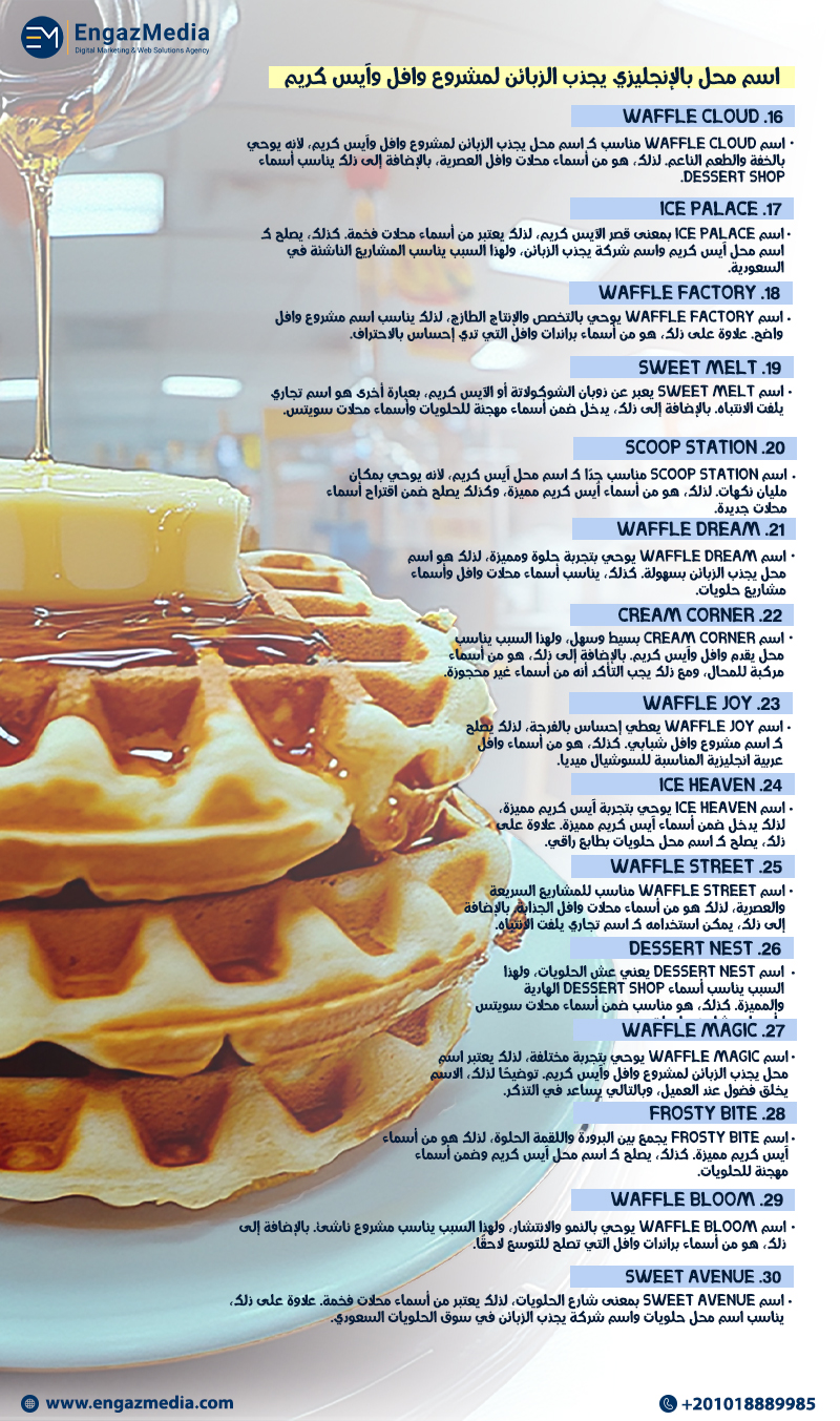 16. Waffle Cloud