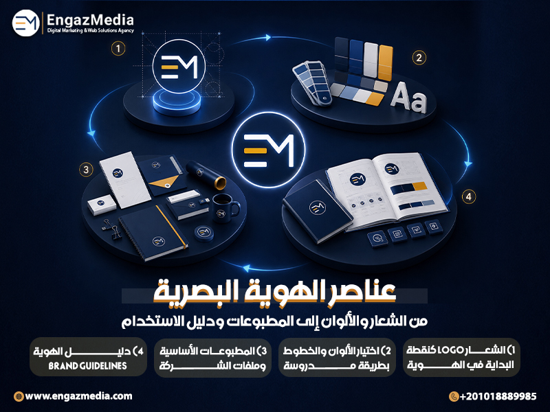 عناصر الهوية البصرية من الشعار والألوان إلى المطبوعات ودليل الاستخدام