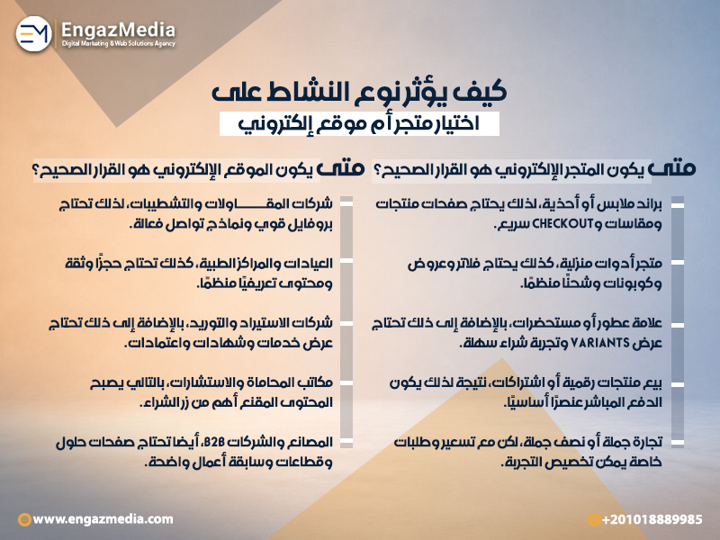 كيف يؤثر نوع النشاط على 