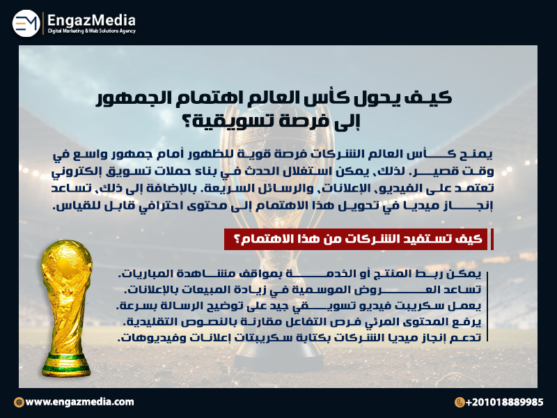 1. كيف يحول كأس العالم اهتمام الجمهور إلى فرصة تسويقية؟