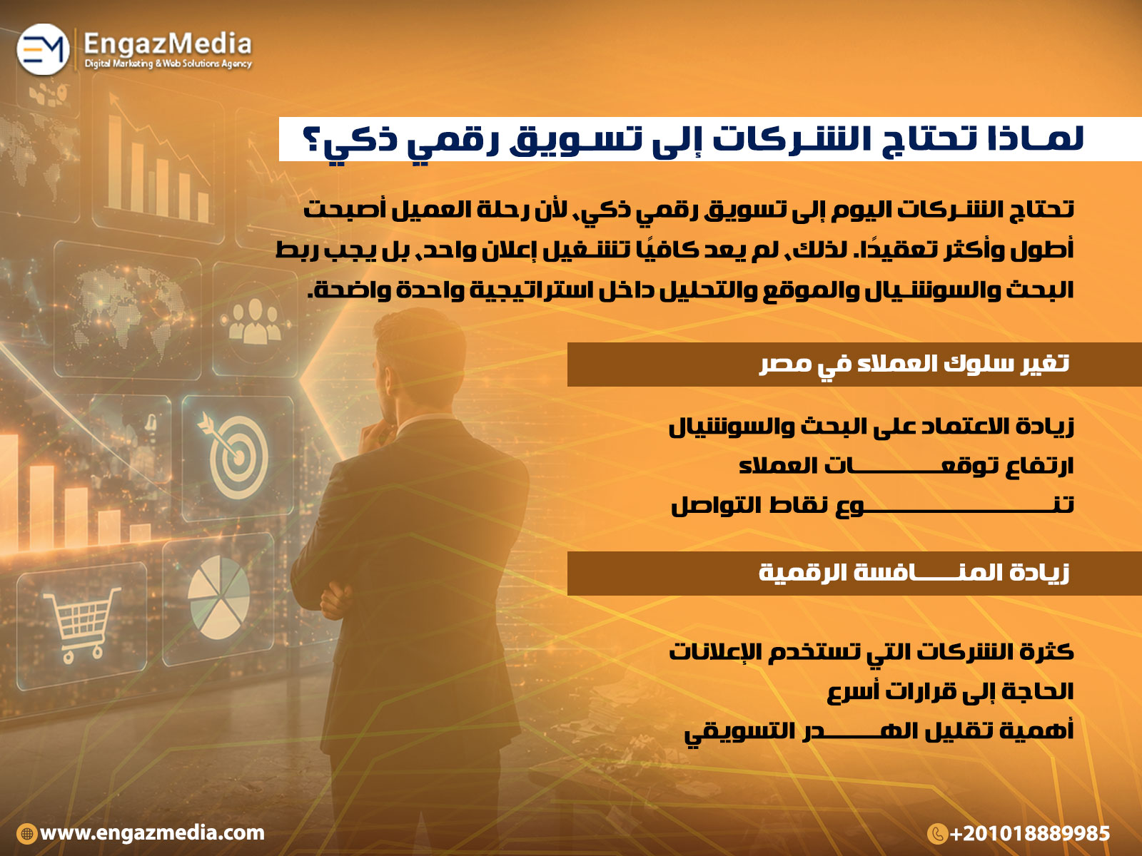 لماذا تحتاج الشركات إلى تسويق رقمي ذكي؟