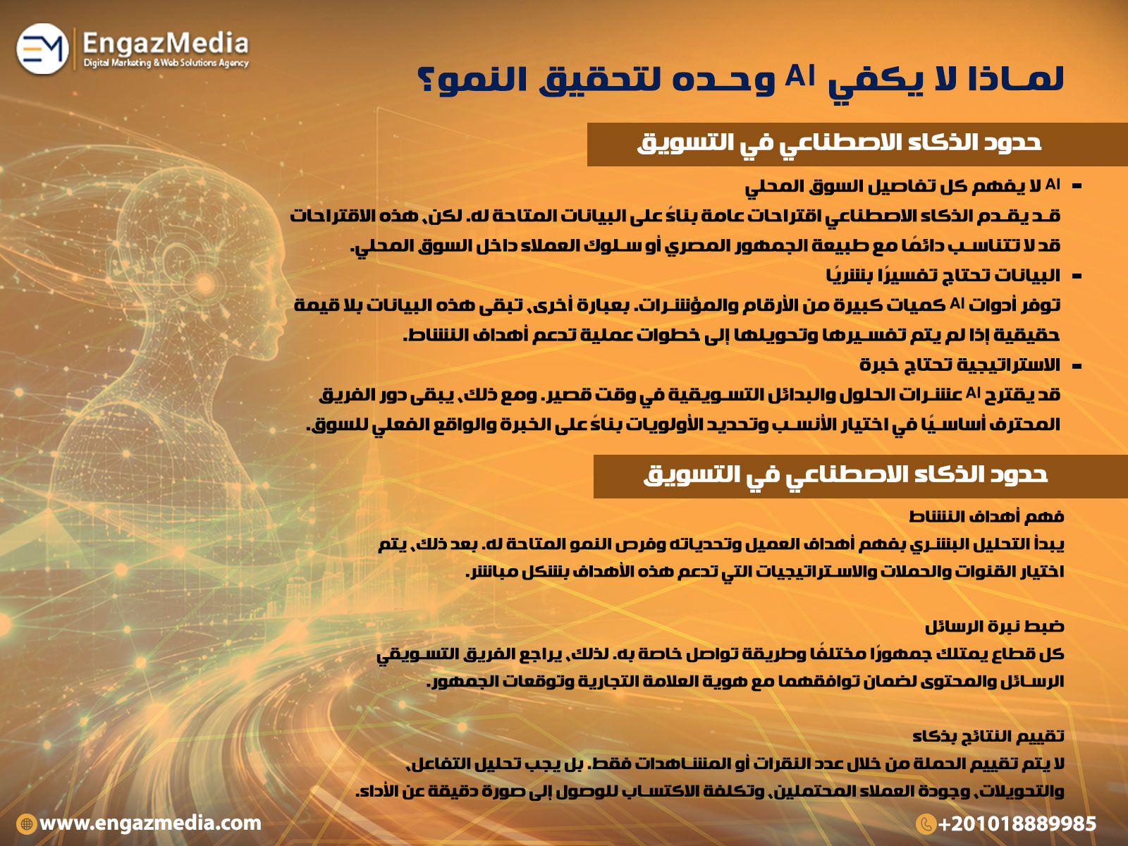 لماذا لا يكفي AI وحده لتحقيق النمو؟
