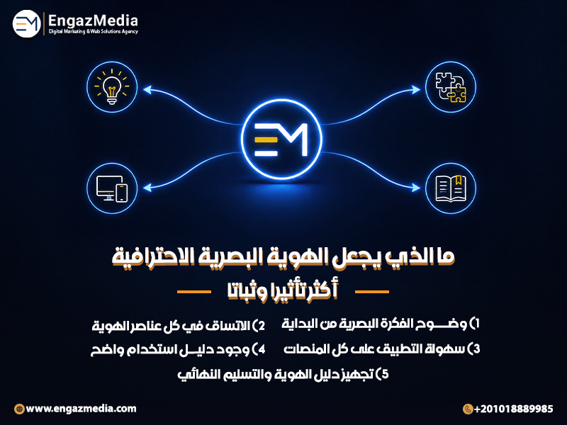 ما الذي يجعل الهوية البصرية الاحترافية أكثر تأثيرا وثباتا