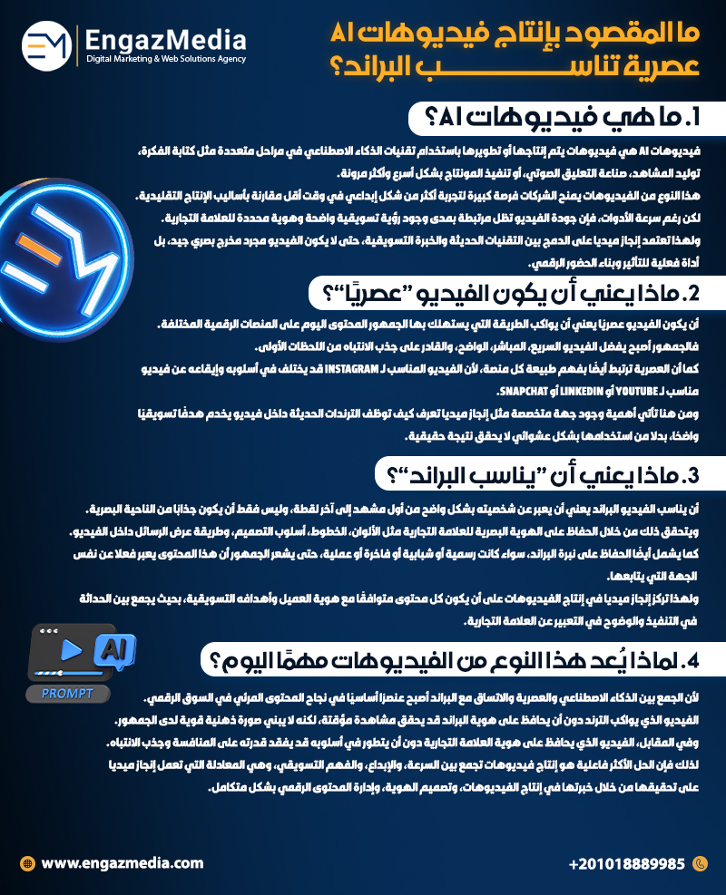 ما المقصود بإنتاج فيديوهات AI عصرية تناسب البراند؟