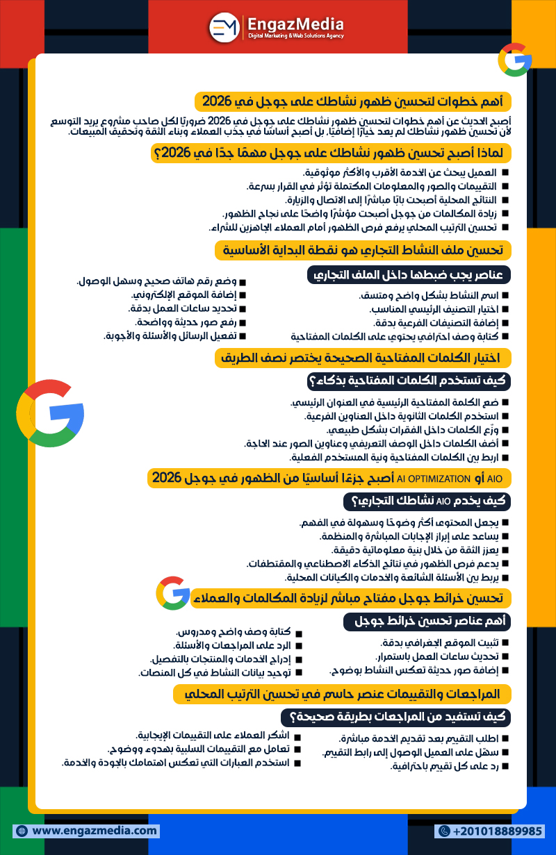 أهم خطوات لتحسين ظهور نشاطك على جوجل في 2026