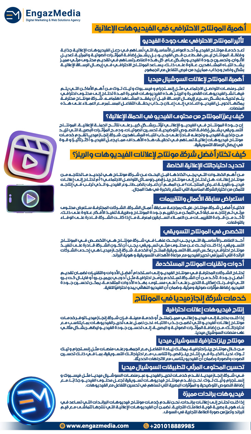 أهمية المونتاج الاحترافي في الفيديوهات الإعلانية