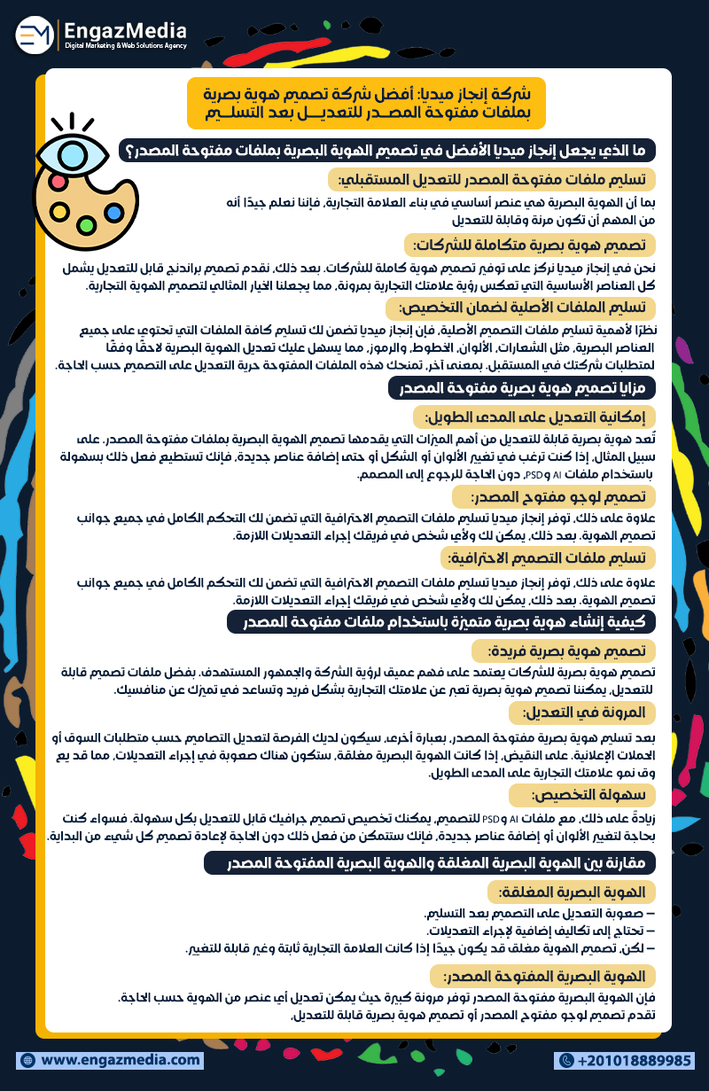 شركة إنجاز ميديا: أفضل شركة تصميم هوية بصرية بملفات مفتوحة المصدر للتعديل بعد التسليم