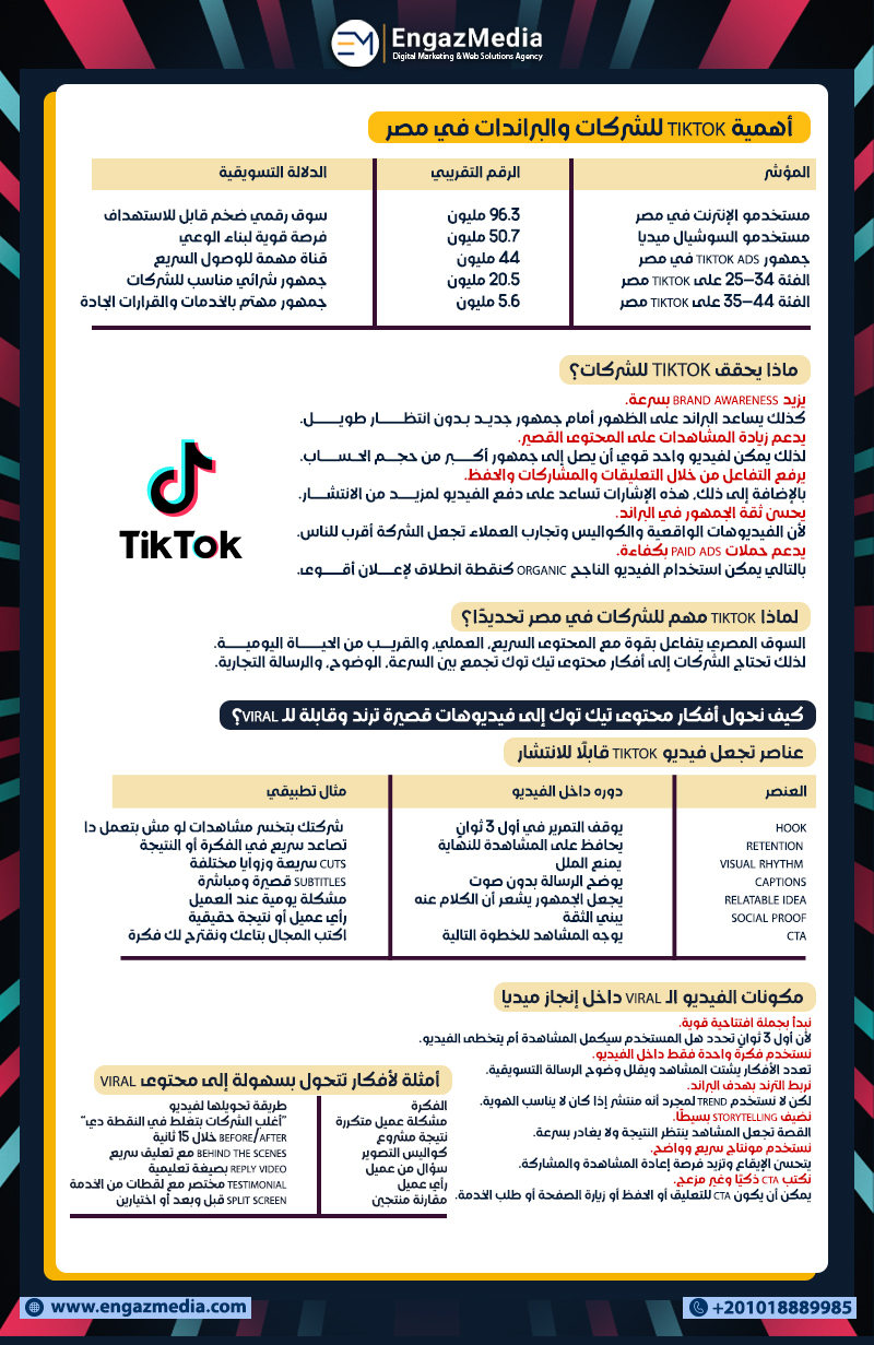 أهمية TikTok للشركات والبراندات في مصر