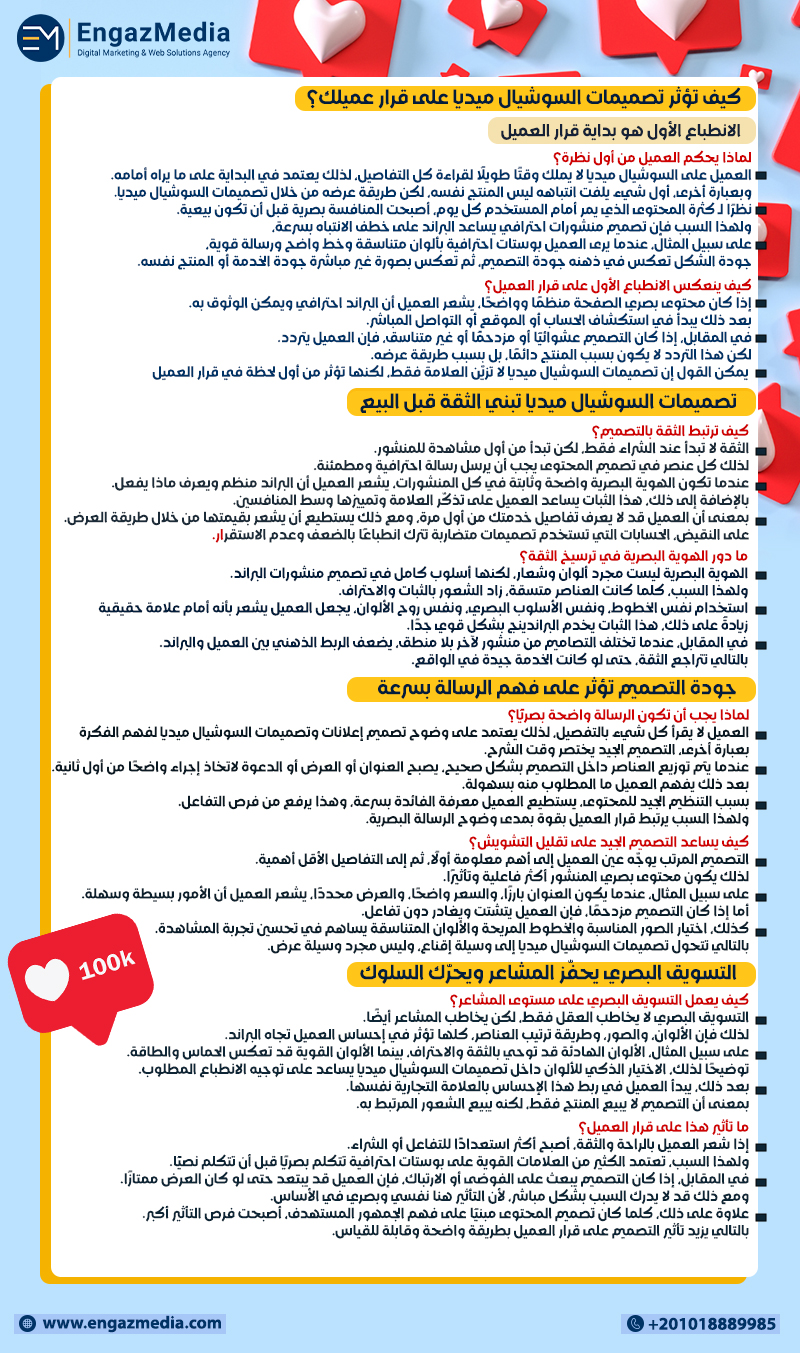 كيف تؤثر تصميمات السوشيال ميديا على قرار عميلك؟