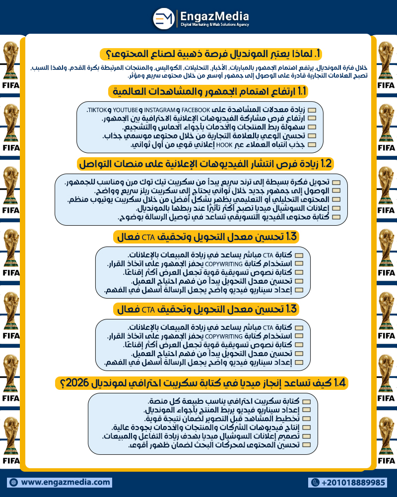 1. لماذا يعتبر المونديال فرصة ذهبية لصناع المحتوى؟