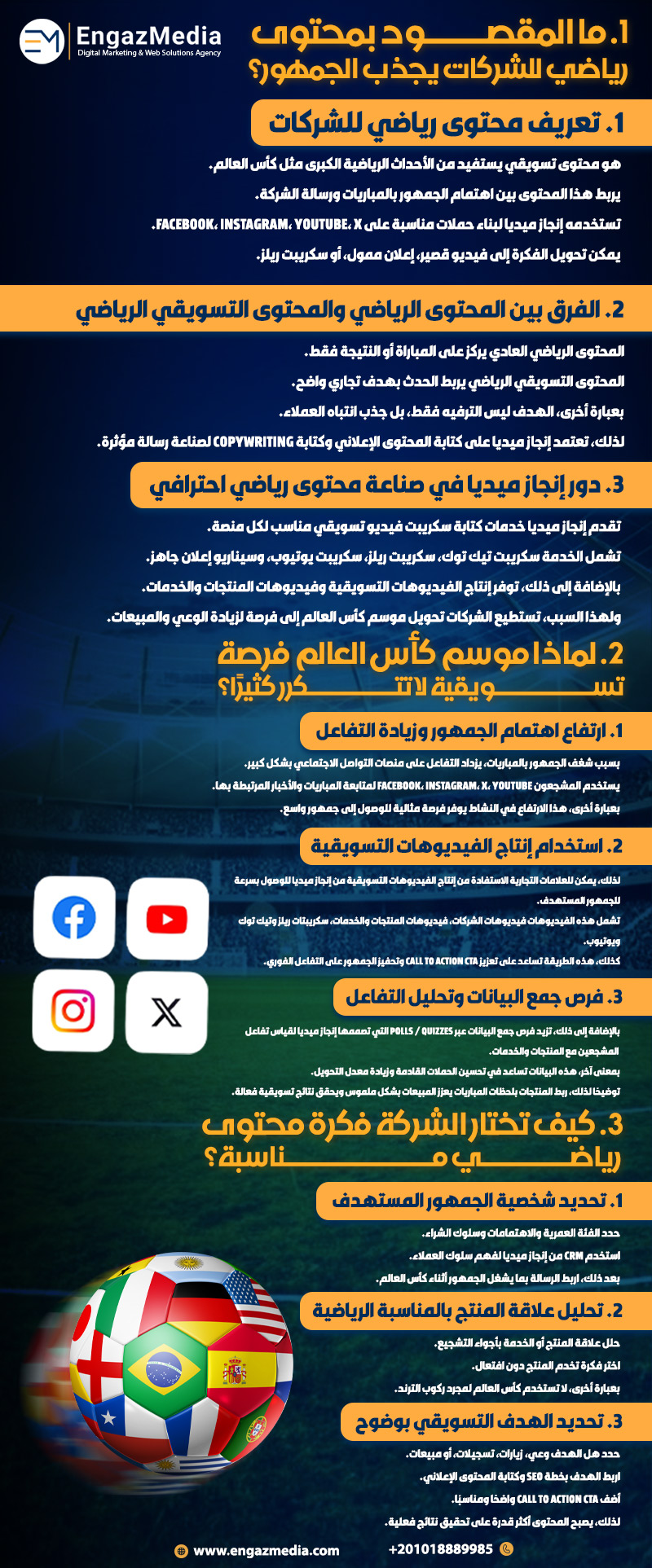 1. ما المقصود بمحتوى رياضي للشركات يجذب الجمهور؟