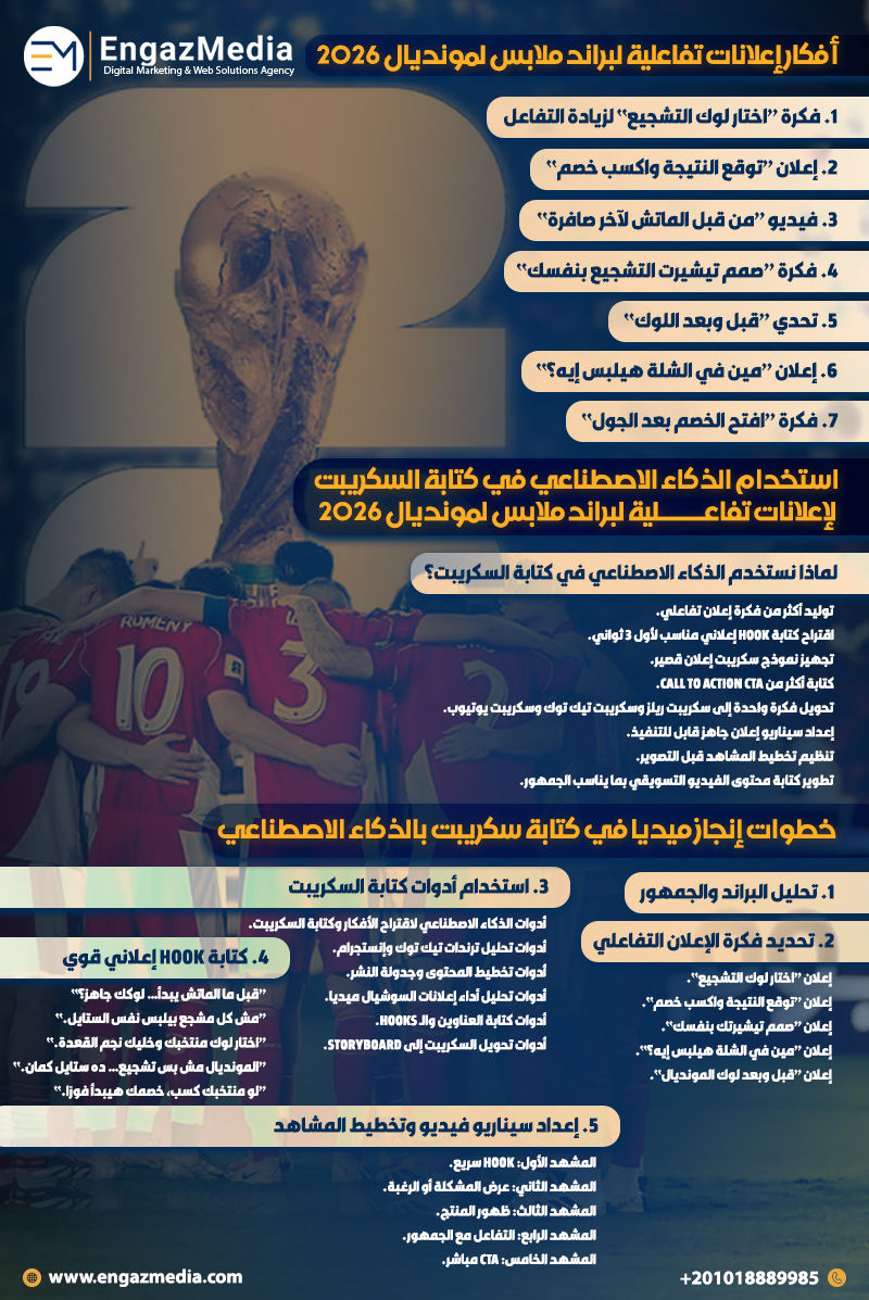 أفكار إعلانات تفاعلية لبراند ملابس لمونديال 2026