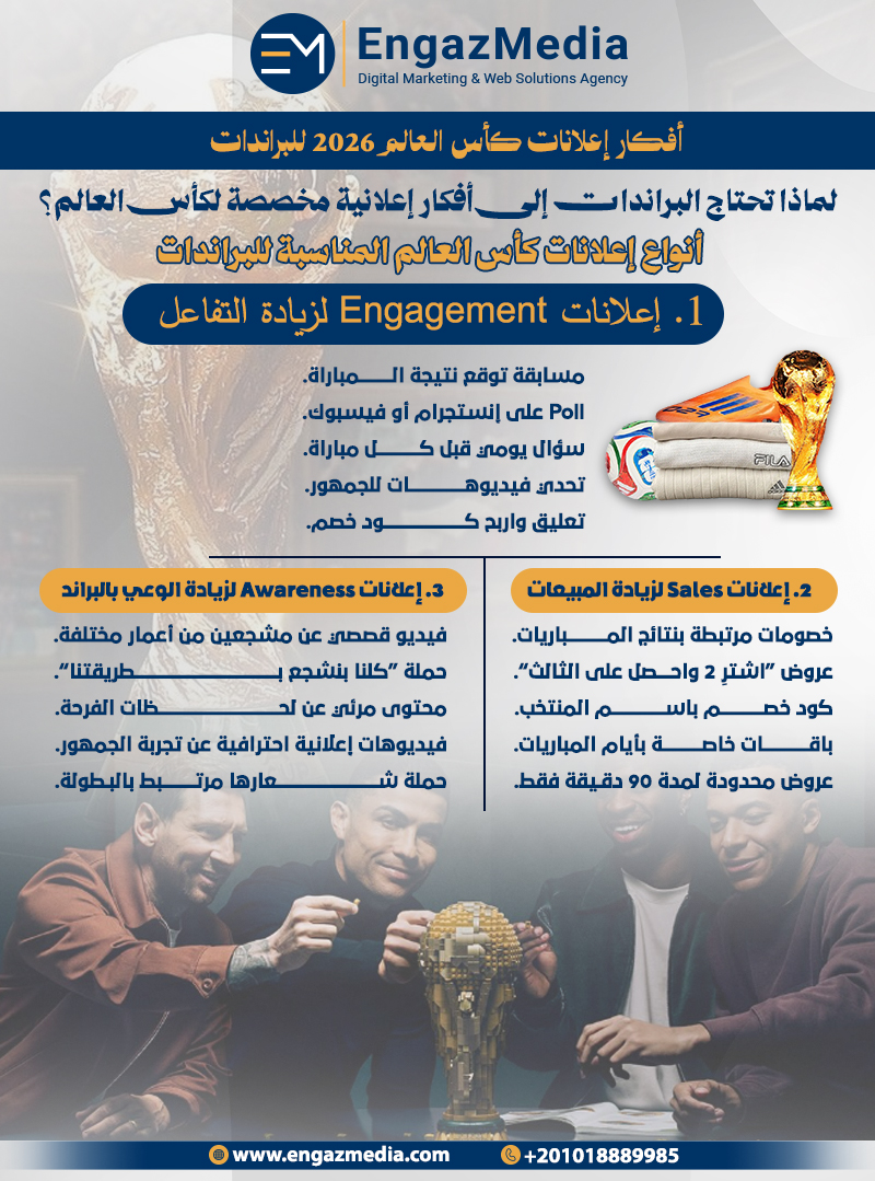 أفكار إعلانات كأس العالم 2026 للبراندات