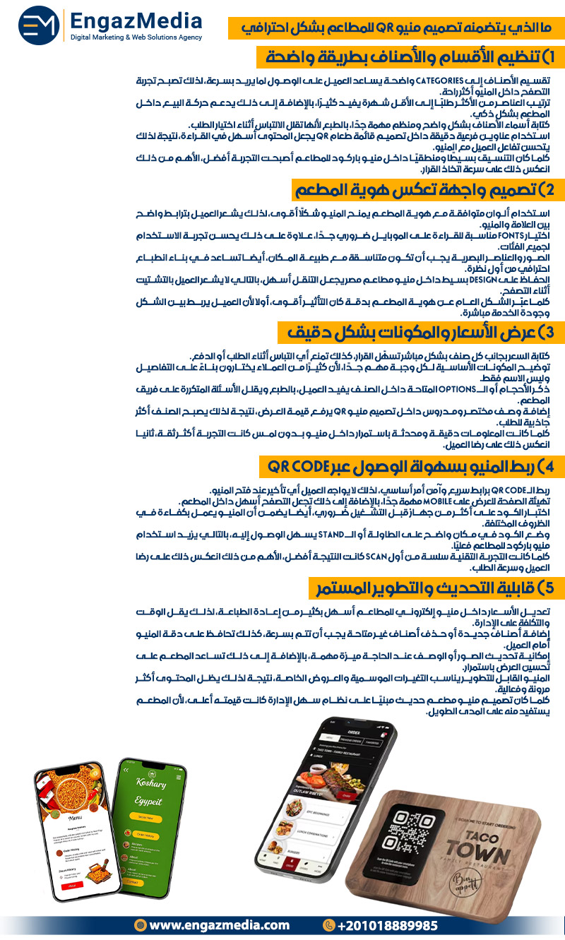 ما الذي يتضمنه تصميم منيو QR للمطاعم بشكل احترافي