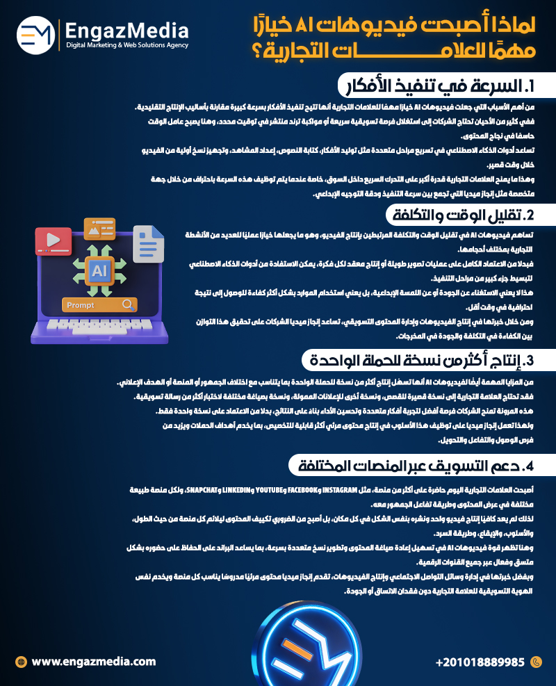 لماذا أصبحت فيديوهات AI خيارًا مهمًا للعلامات التجارية؟