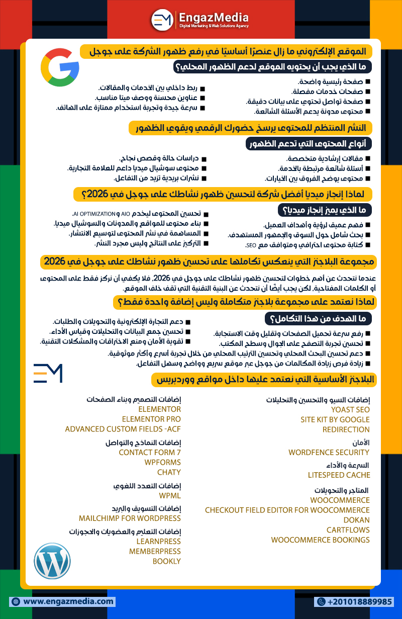 الموقع الإلكتروني ما زال عنصرًا أساسيًا في رفع ظهور الشركة على جوجل