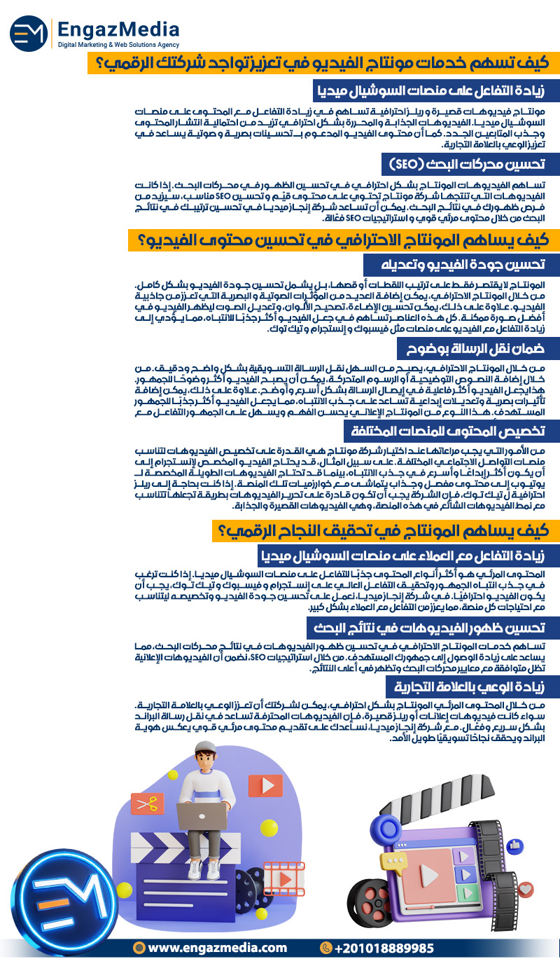كيف تسهم خدمات مونتاج الفيديو في تعزيز تواجد شركتك الرقمي؟