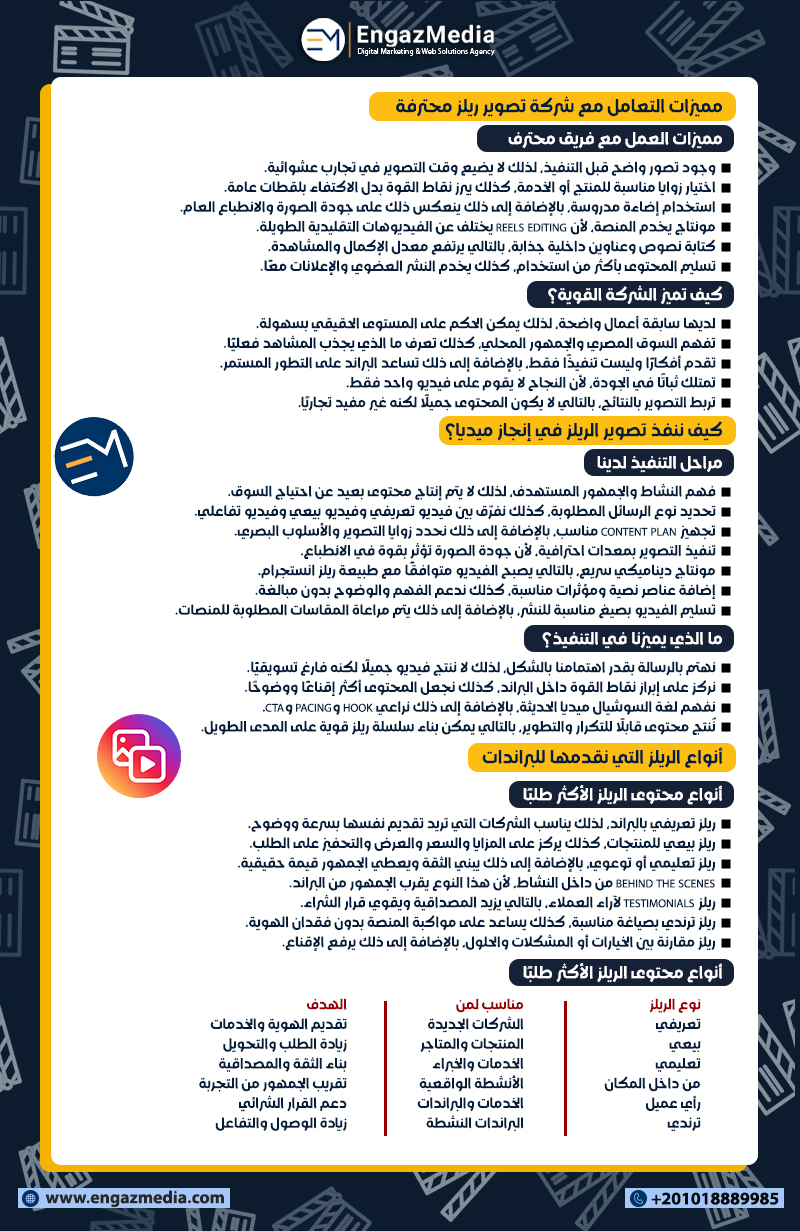 مميزات التعامل مع شركة تصوير ريلز محترفة