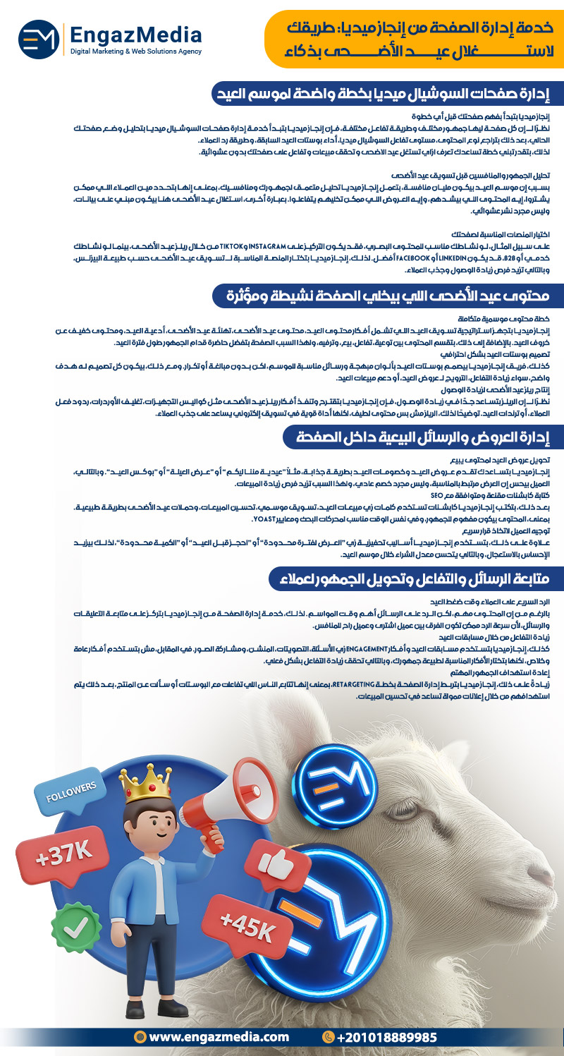 خدمة إدارة الصفحة من إنجاز ميديا: طريقك لـ استغلال عيد الأضحى بذكاء