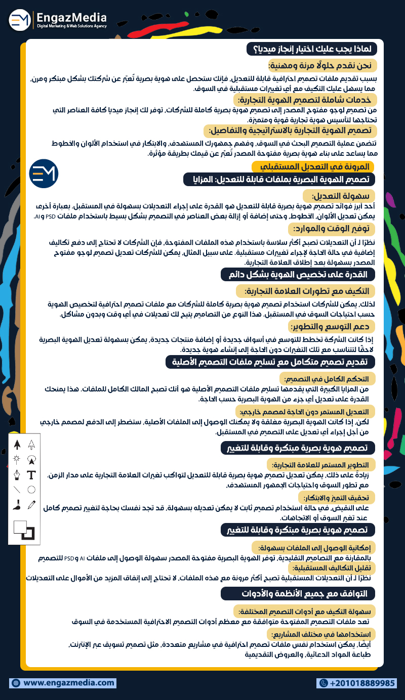 لماذا يجب عليك اختيار إنجاز ميديا؟