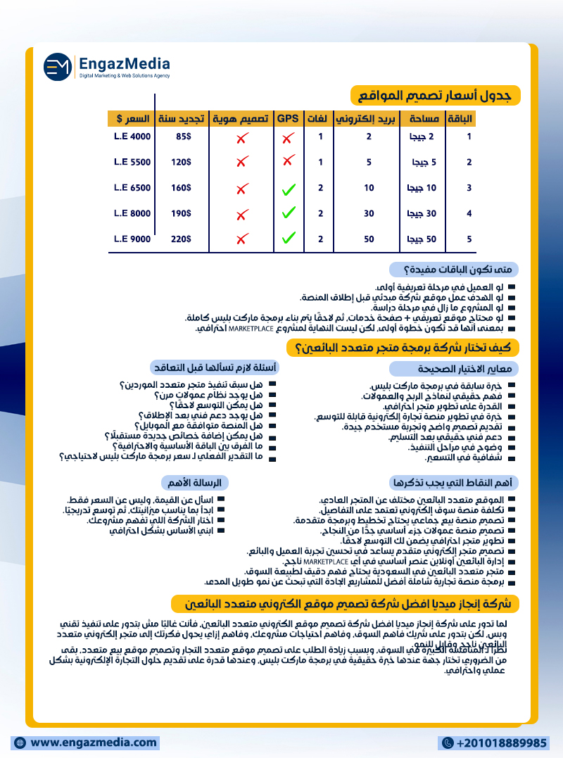 جدول أسعار تصميم المواقع