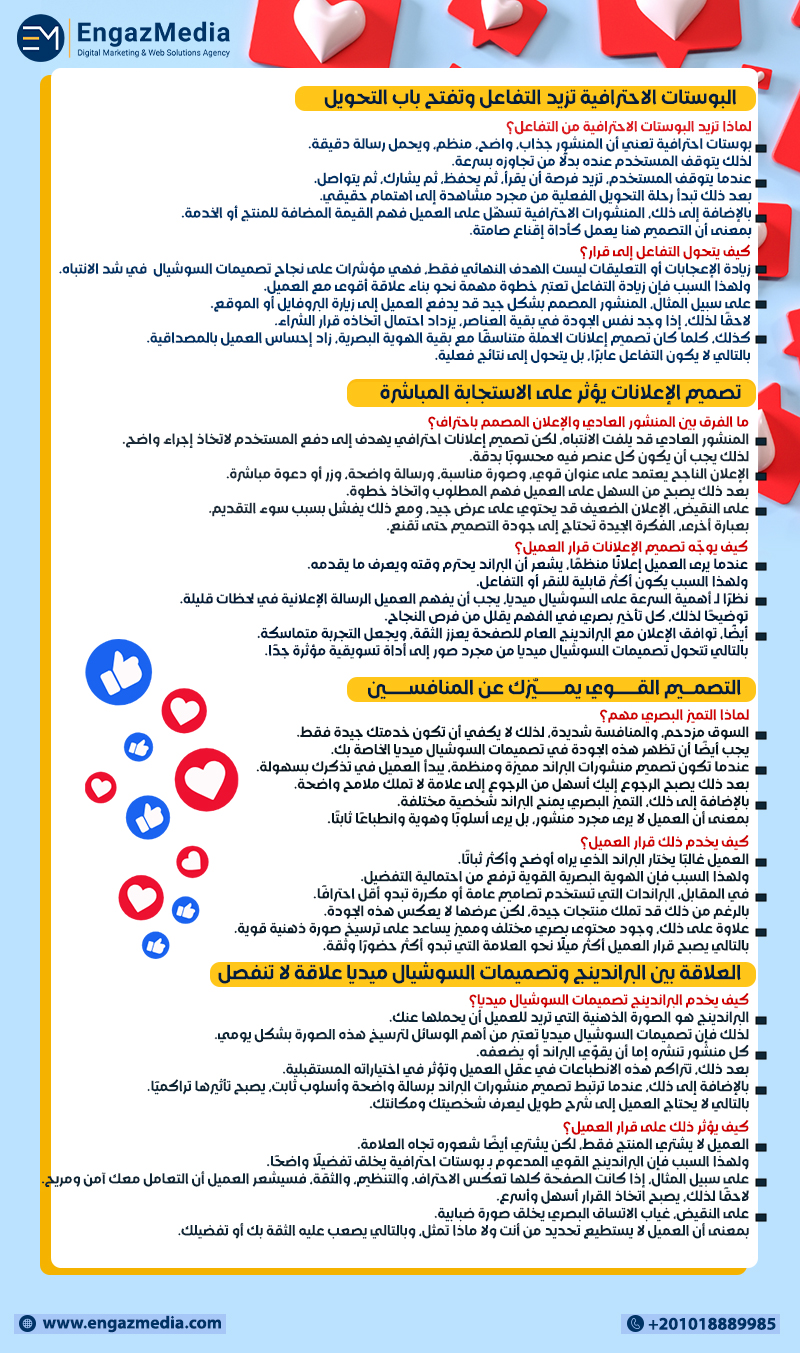 البوستات الاحترافية تزيد التفاعل وتفتح باب التحويل