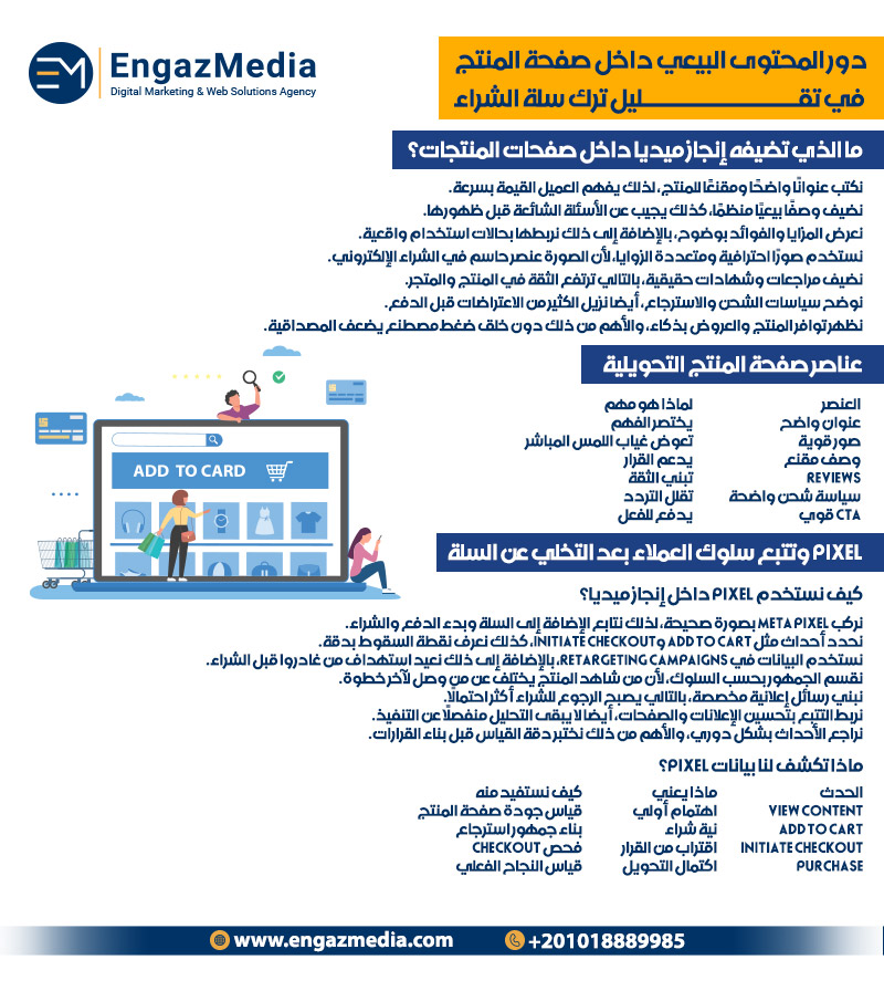دور المحتوى البيعي داخل صفحة المنتج في تقليل ترك سلة الشراء