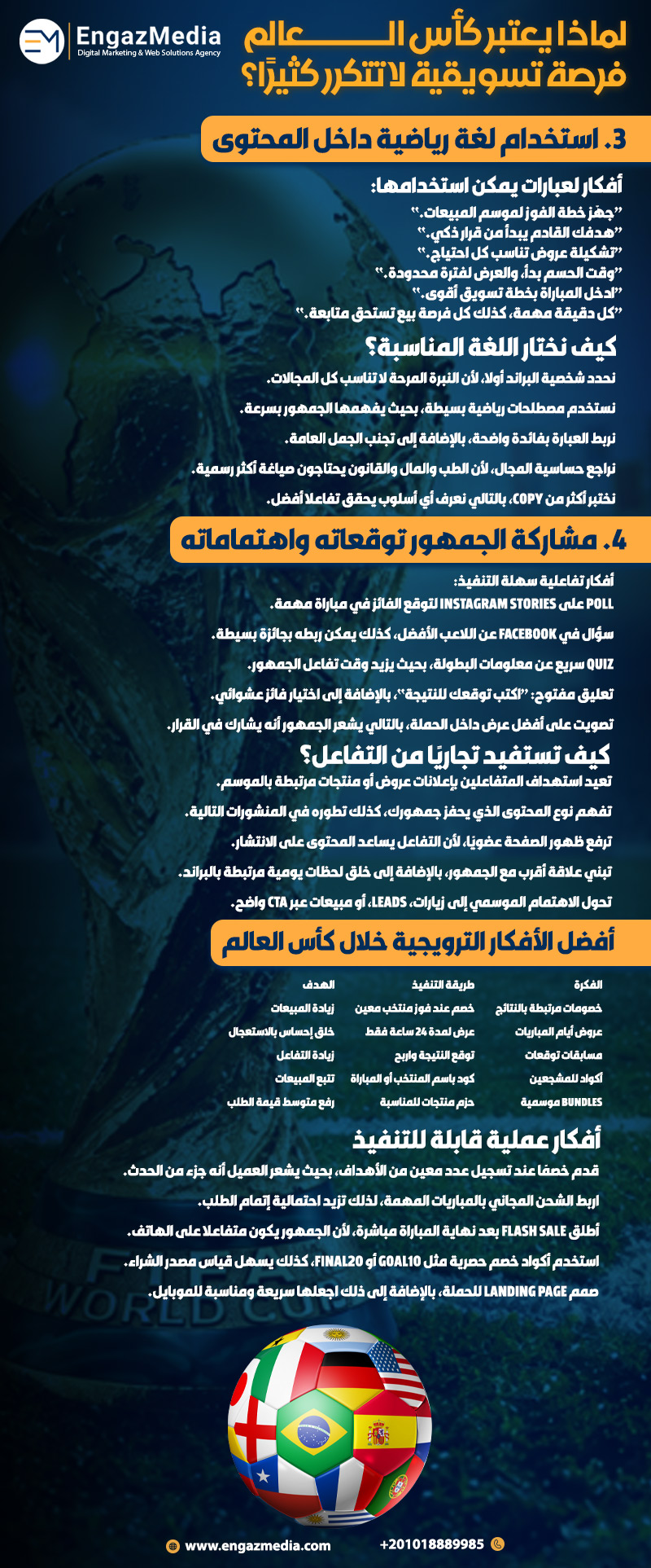 3. استخدام لغة رياضية داخل المحتوى