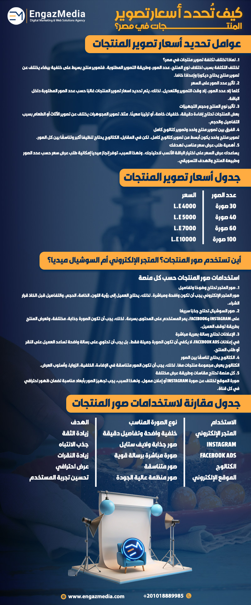 كيف تُحدد أسعار تصوير المنتجات في مصر؟