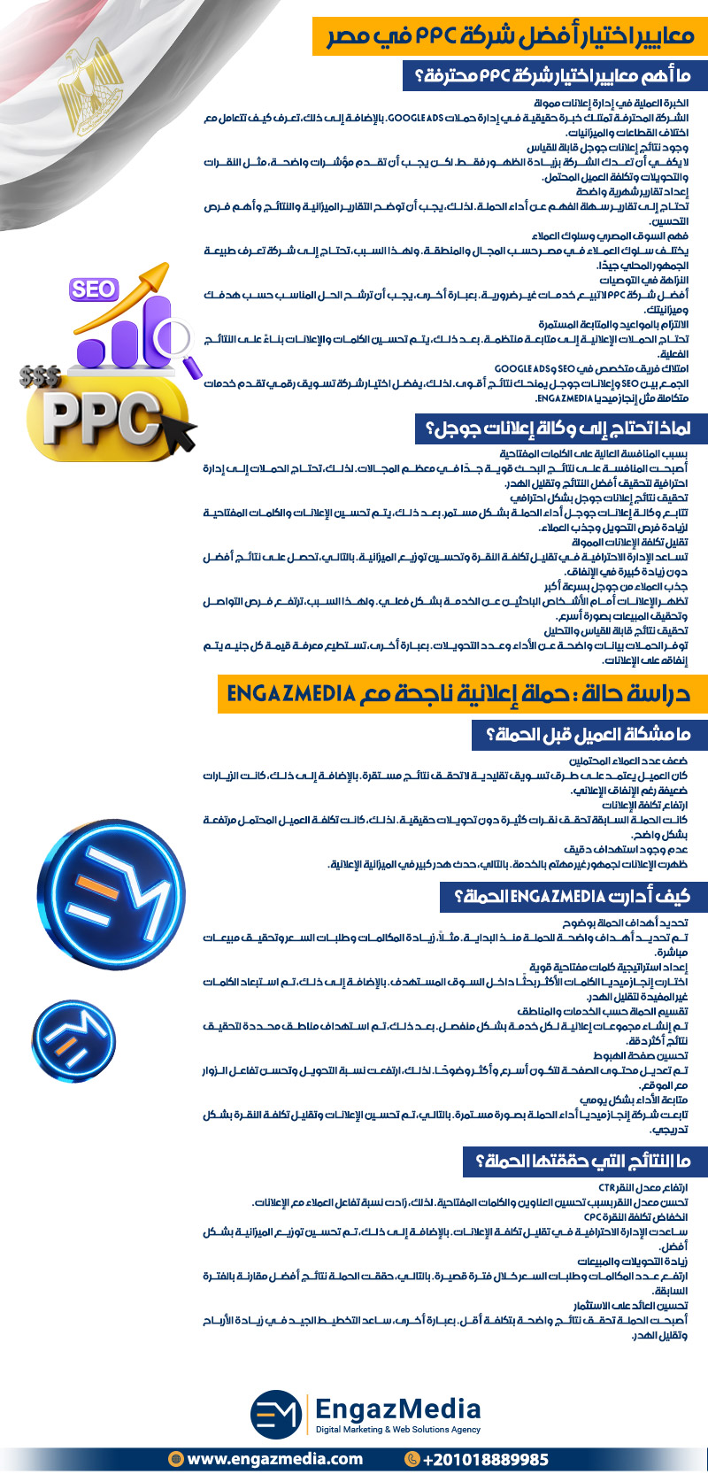 معايير اختيار أفضل شركة PPC في مصر
