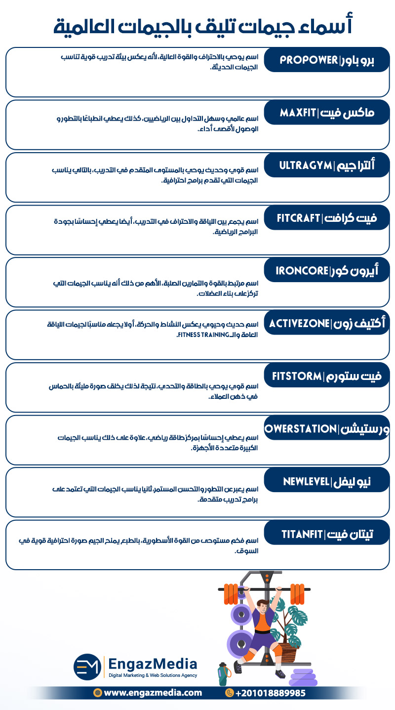 أسماء جيمات تليق بالجيمات العالمية