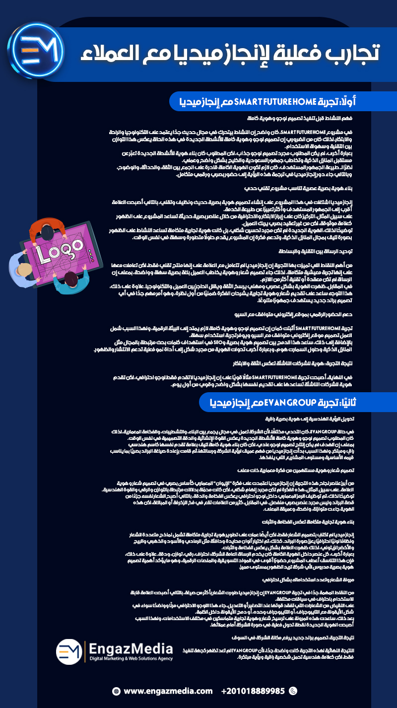 تجارب فعلية لإنجاز ميديا مع العملاء