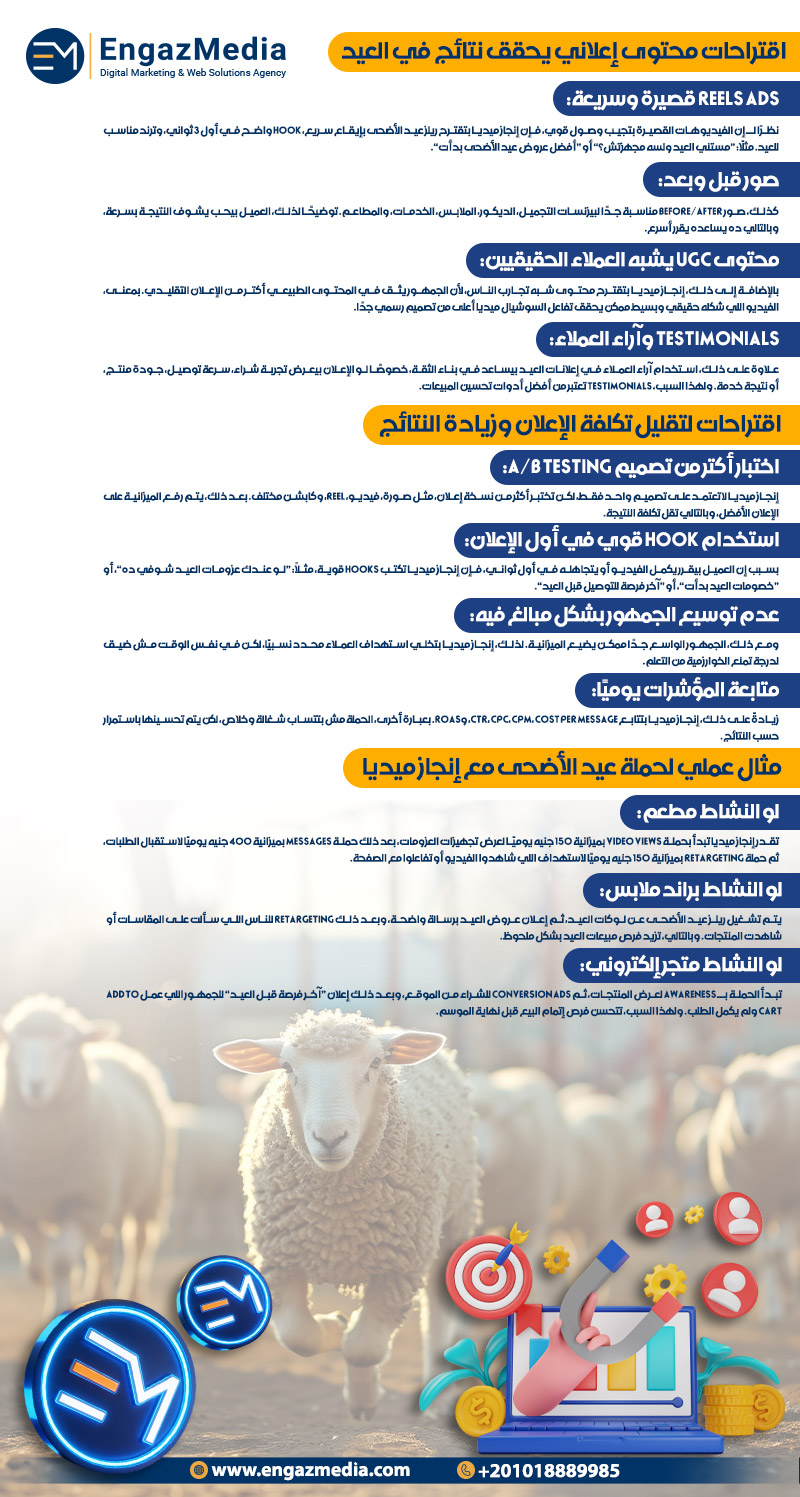 اقتراحات محتوى إعلاني يحقق نتائج في العيد