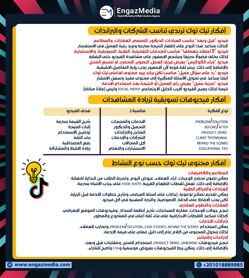 أفكار تيك توك ترندي تناسب الشركات والبراندات