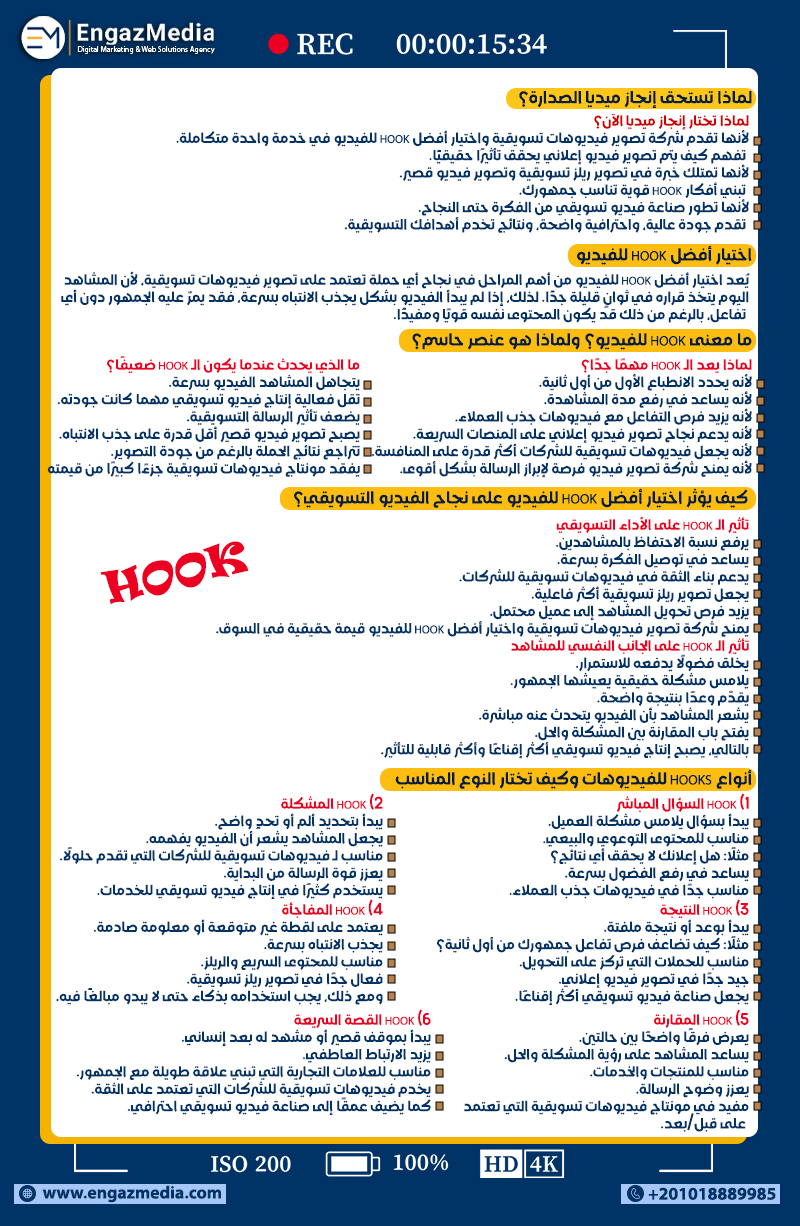 لماذا تستحق إنجاز ميديا الصدارة؟