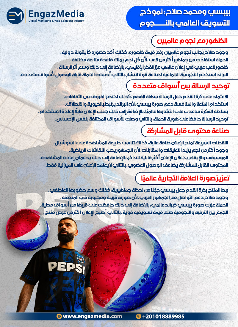 بيبسي ومحمد صلاح: نموذج للتسويق العالمي بالنجوم
