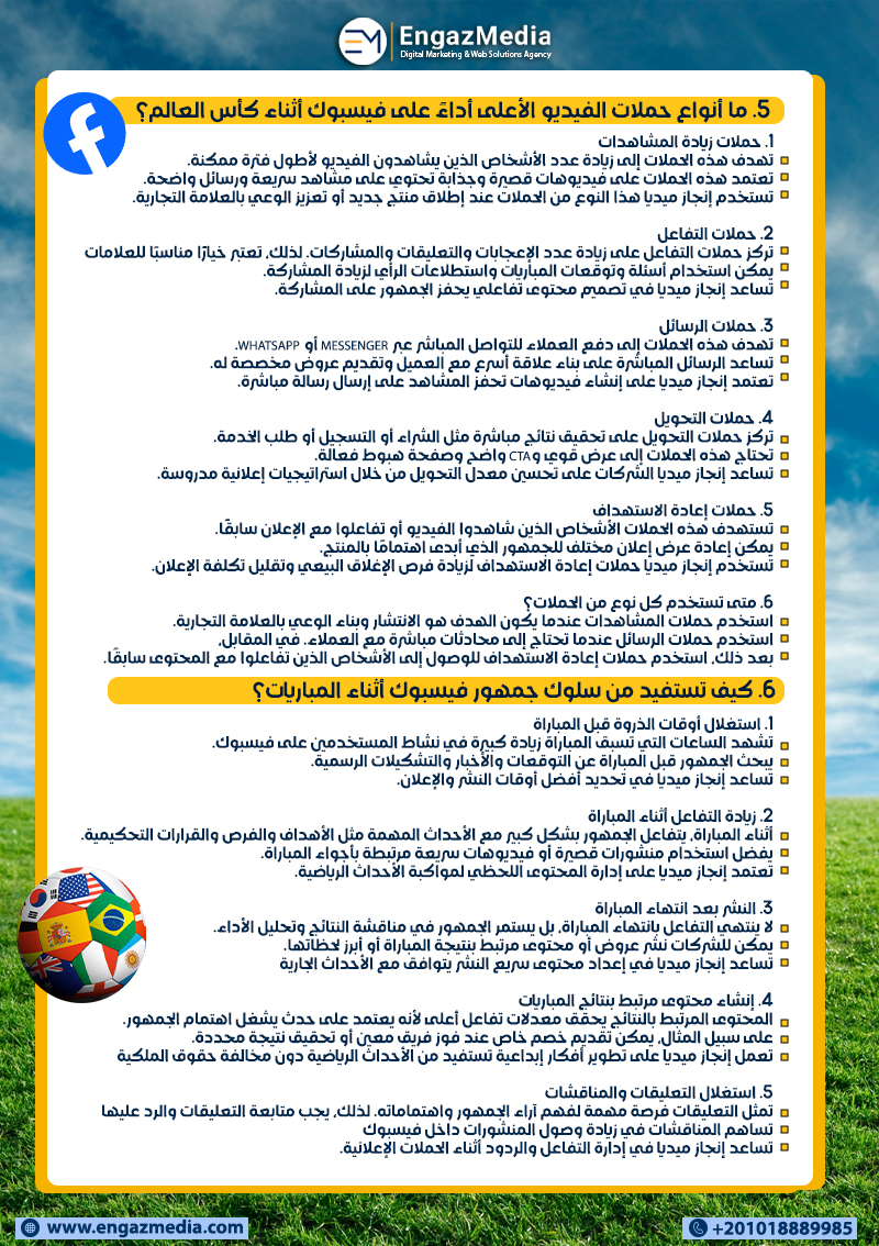 5. ما أنواع حملات الفيديو الأعلى أداءً على فيسبوك أثناء كأس العالم؟