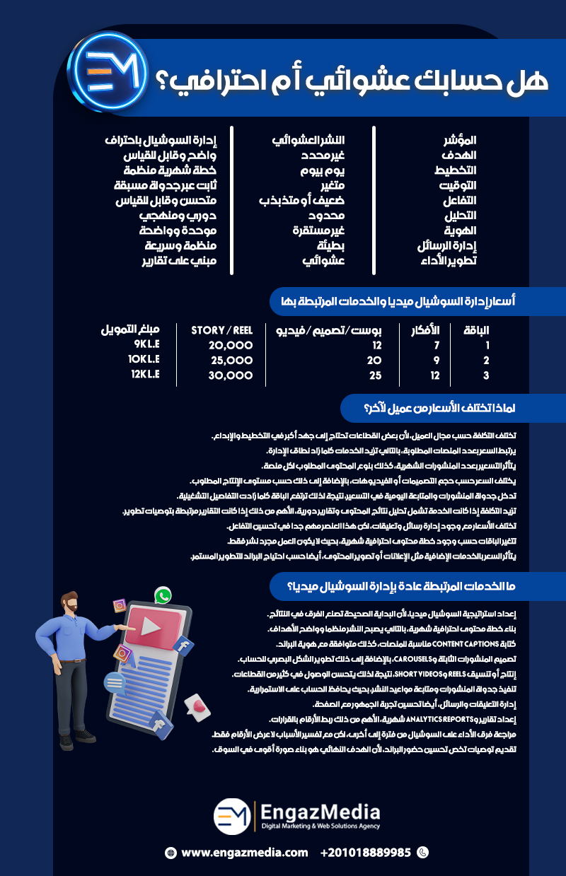 هل حسابك عشوائي أم احترافي؟