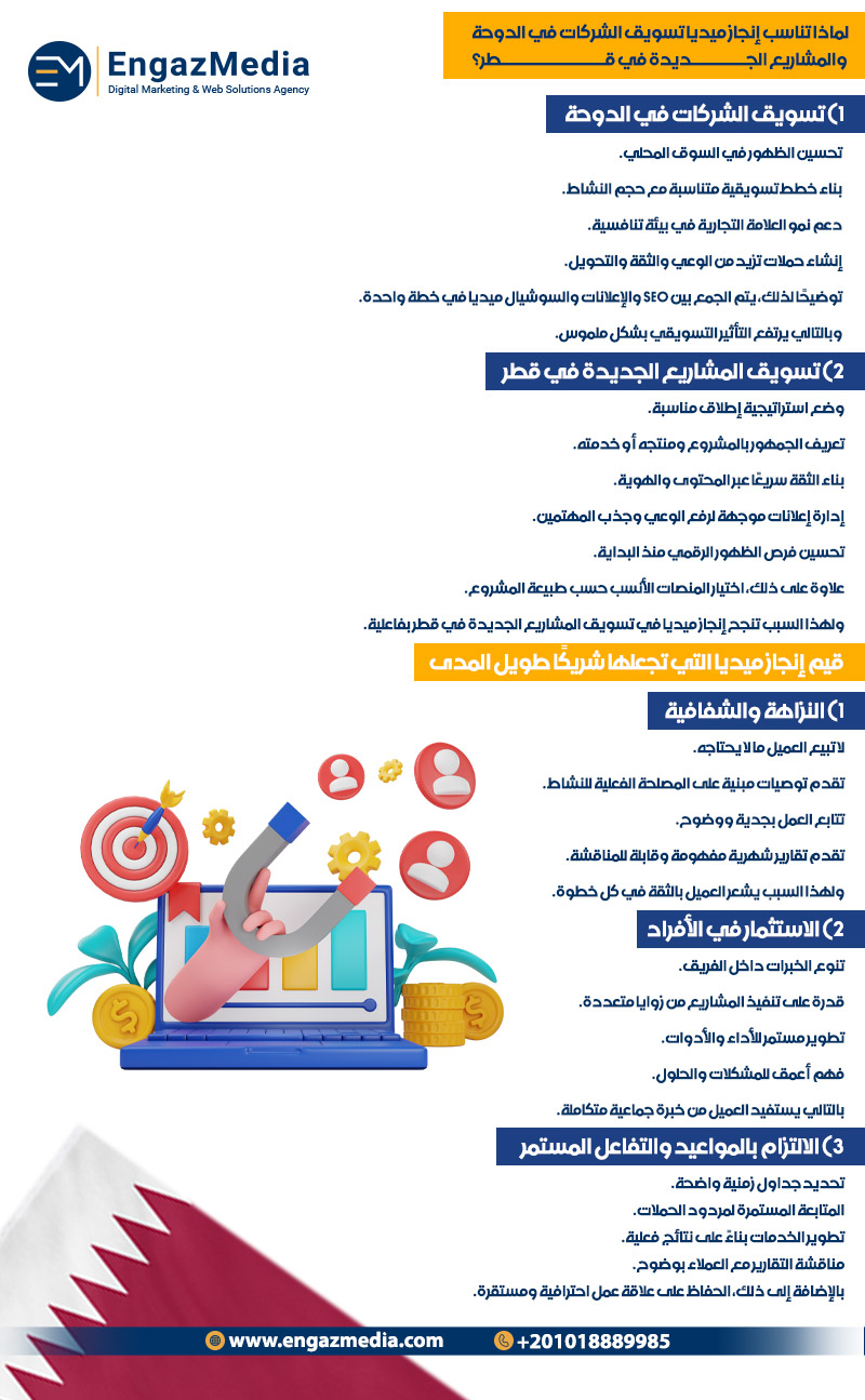 لماذا تناسب إنجاز ميديا تسويق الشركات في الدوحة والمشاريع الجديدة في قطر؟