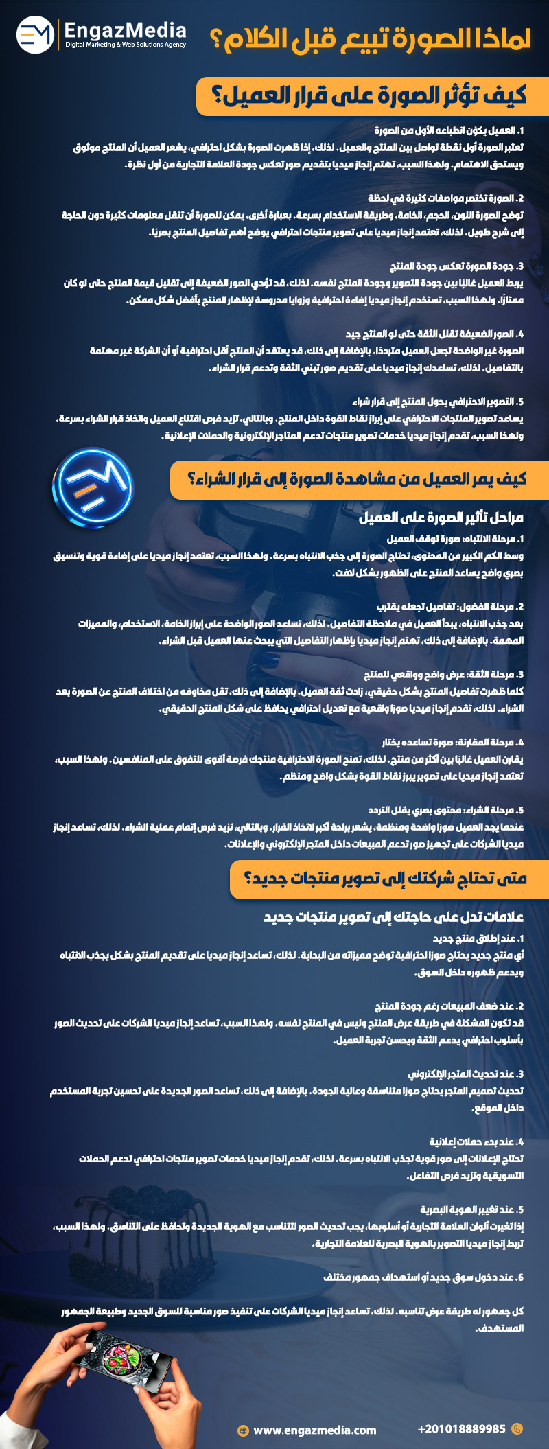 لماذا الصورة تبيع قبل الكلام؟