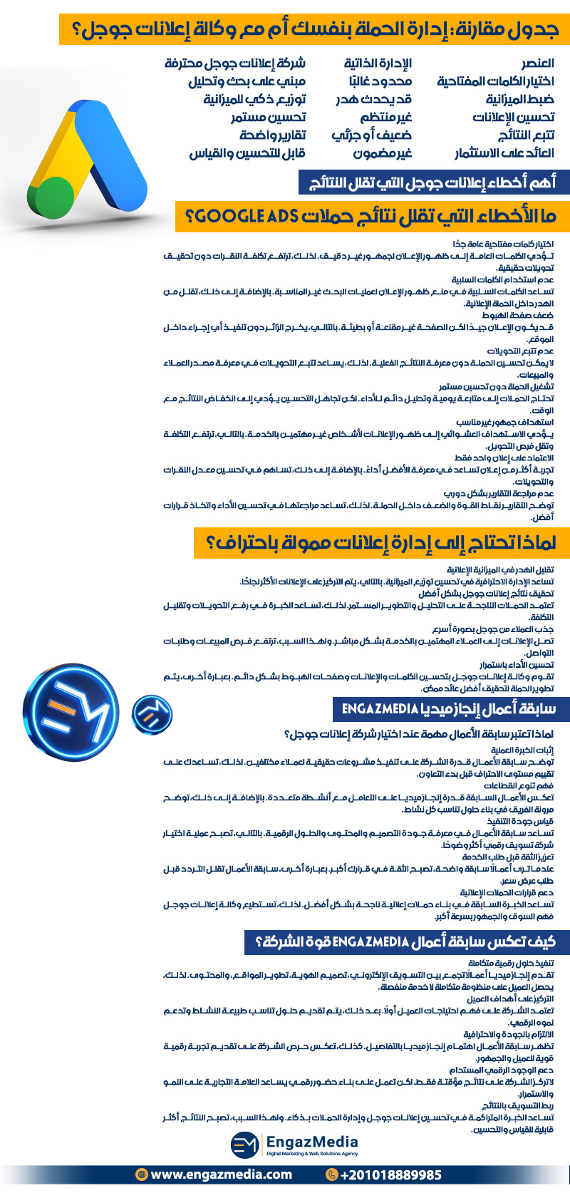 جدول مقارنة: إدارة الحملة بنفسك أم مع وكالة إعلانات جوجل؟