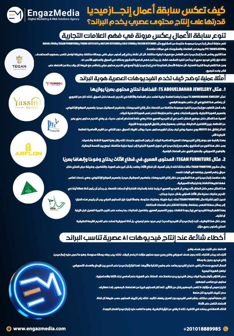 كيف تعكس سابقة أعمال إنجاز ميديا قدرتها على إنتاج محتوى عصري يخدم البراند؟