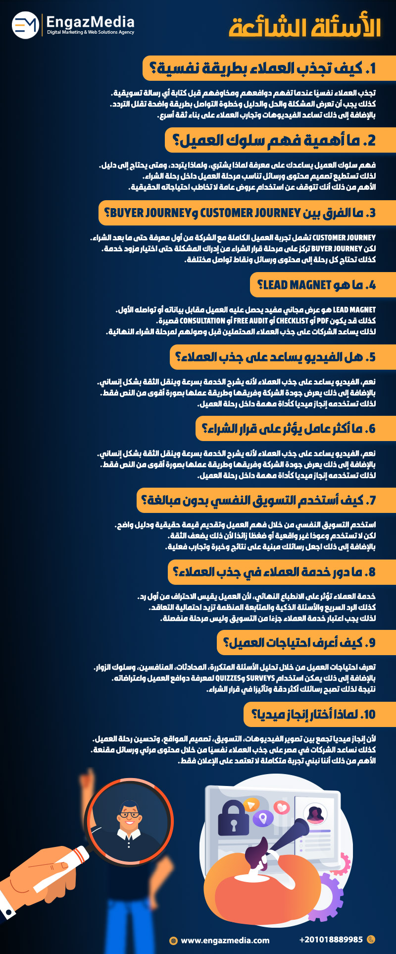 الأسئلة الشائعة