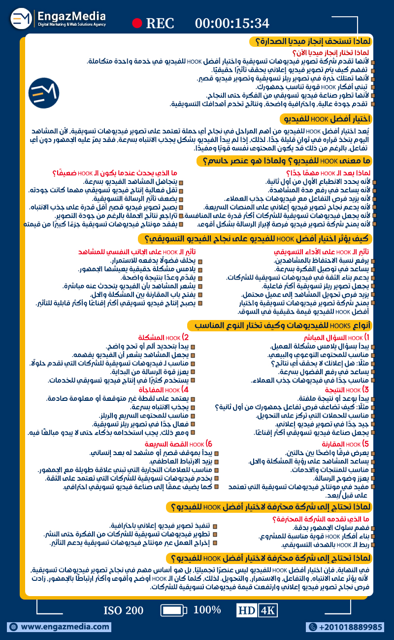لماذا تحتاج إلى شركة محترفة لاختيار أفضل Hook للفيديو؟