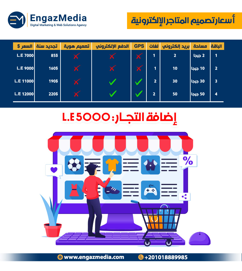 أسعار تصميم المتاجر الإلكترونية