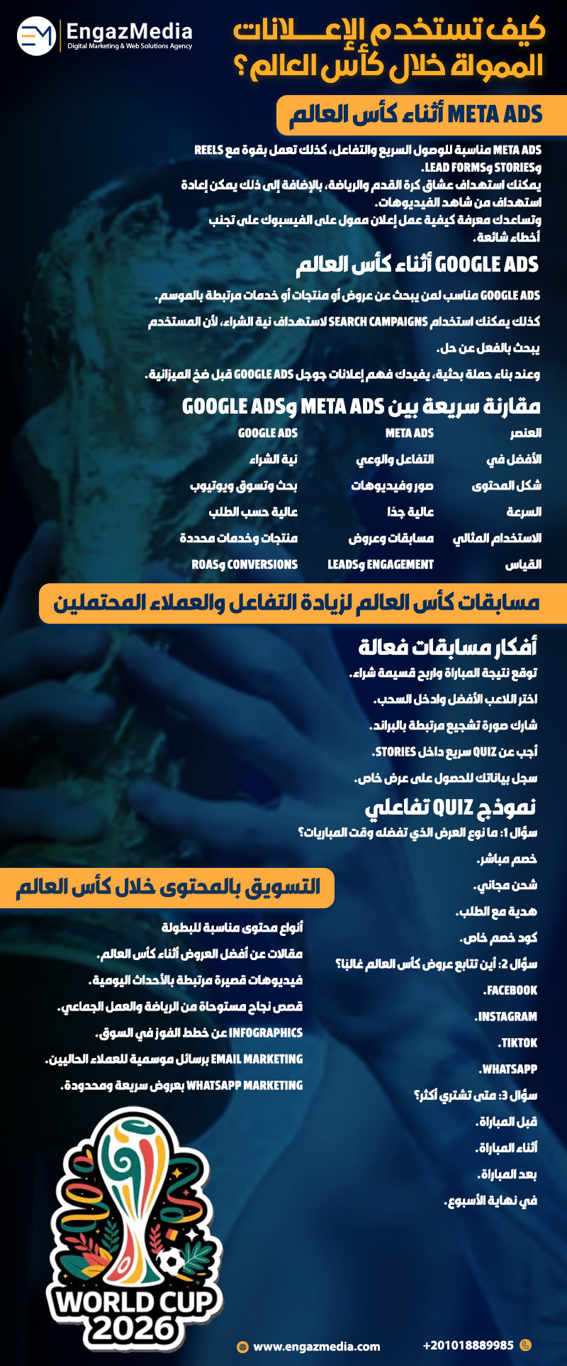 كيف تستخدم الإعلانات الممولة خلال كأس العالم؟