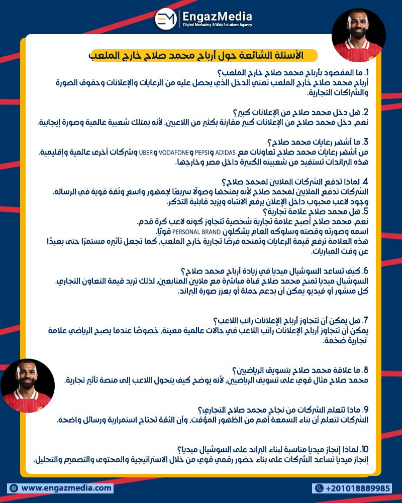 الأسئلة الشائعة حول أرباح محمد صلاح خارج الملعب