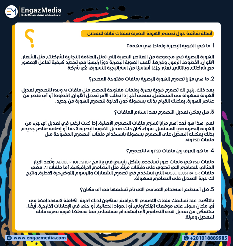 أسئلة شائعة حول تصميم الهوية البصرية بملفات قابلة للتعديل