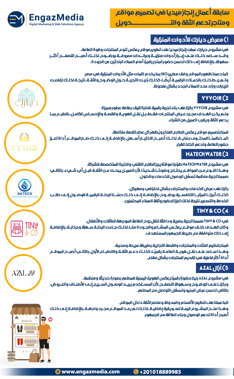 سابقة أعمال إنجاز ميديا في تصميم مواقع ومتاجر تدعم الثقة والتحويل