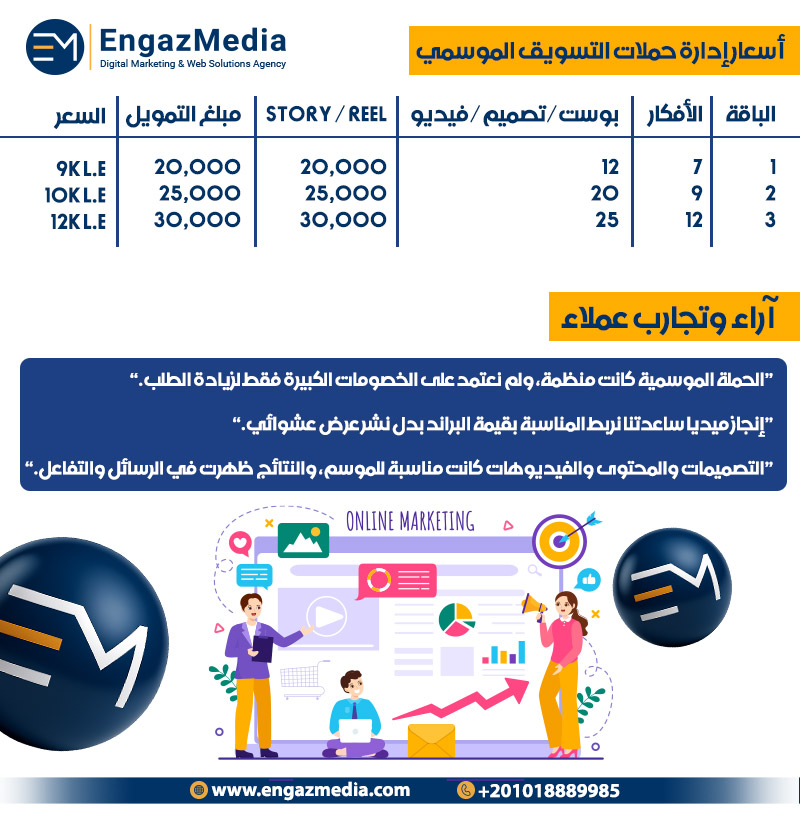 أسعار إدارة حملات التسويق الموسمي